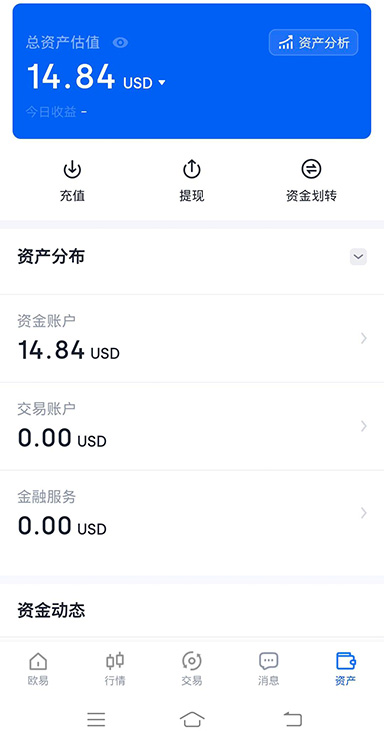USD钱包收益图表